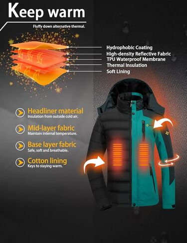 GEMYSE Women's Waterproof 3-in-1 Ski Snow Jacket Puffer Liner Insulated Winter Coat in Saudi Arabia