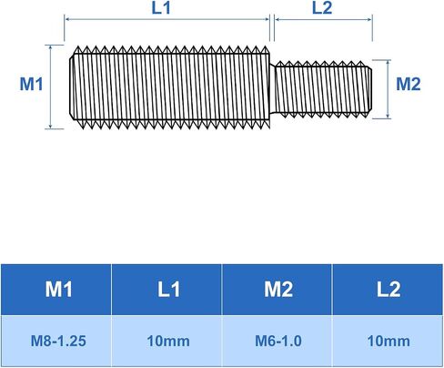 uxcell M5x6mm to M8x8mm Double End Threaded Stud Screw Bolt, 12Pcs 304 Stainless Steel Thread Reducer Adapter for Furniture Machinery Assembly Fastener in Saudi Arabia