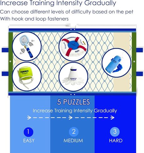 Snuffle Mat for Dogs Cats with Bakery Theme Sniffing Mat 31.8 x 16.9 inches for Large Breed, Interactive Dog Puzzle Toy & Enrichment Toys for Dog Stress Relief (Blue, Normal) in Saudi Arabia