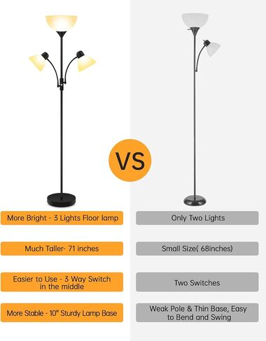 Floor Lamp Black, Standing Lamp, 71" Tall Lamps for Living Room, 3 Way Switch, Plastic Lampshade, Torchiere Floor Lamp with Reading Lamps, Modern Pole Lamps for Bedroom Kids Room E26 Base(No Bulb) in Saudi Arabia
