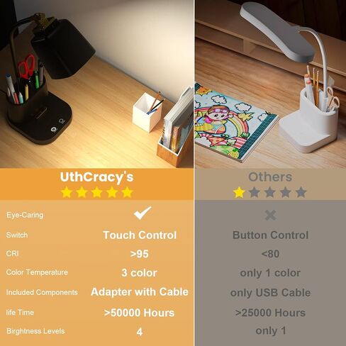 مصباح مكتبي مع حامل شحن USB وقلم ، LED LED LIGH in Kuwait