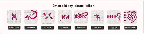 SVAROG 14CT CROSS CROST KIT للمبتدئين - التطريز DIY سهل وأنيق مع أنماط بسيطة ، مثالية للاسترخاء النسائي | رسم خط النبات （2） 12.2 × 15.0 بوصة in Saudi Arabia