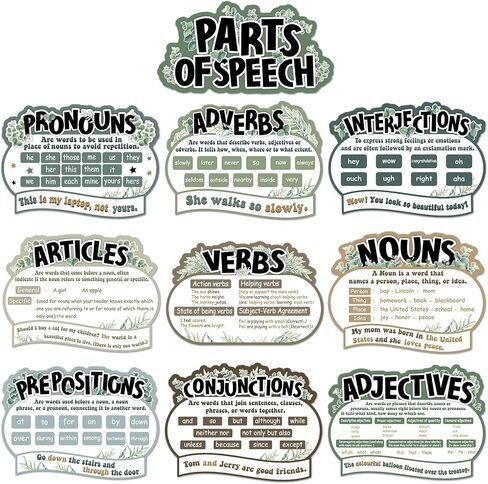 10Pcs Parts of Speech Posters for Classroom Decorations Eucalyptus English Grammar Chart Language Arts Bulletin Board Decor for Teachers Elementary Middle School Homeschool Educational Supplies in Saudi Arabia