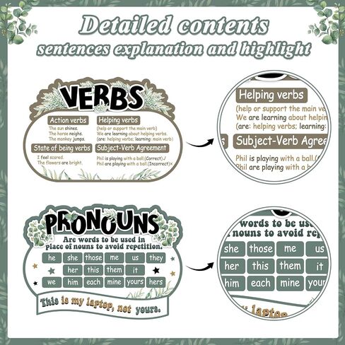 10Pcs Parts of Speech Posters for Classroom Decorations Eucalyptus English Grammar Chart Language Arts Bulletin Board Decor for Teachers Elementary Middle School Homeschool Educational Supplies in Saudi Arabia