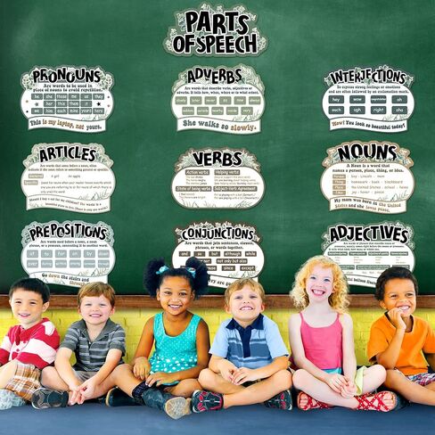 10Pcs Parts of Speech Posters for Classroom Decorations Eucalyptus English Grammar Chart Language Arts Bulletin Board Decor for Teachers Elementary Middle School Homeschool Educational Supplies in Saudi Arabia