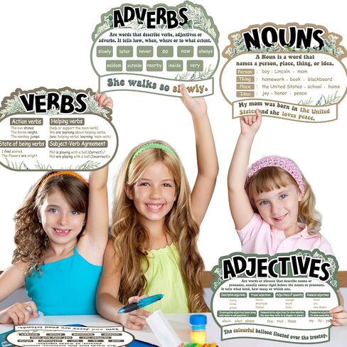 10Pcs Parts of Speech Posters for Classroom Decorations Eucalyptus English Grammar Chart Language Arts Bulletin Board Decor for Teachers Elementary Middle School Homeschool Educational Supplies in Saudi Arabia