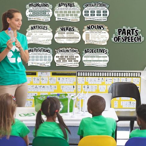 10Pcs Parts of Speech Posters for Classroom Decorations Eucalyptus English Grammar Chart Language Arts Bulletin Board Decor for Teachers Elementary Middle School Homeschool Educational Supplies in Saudi Arabia