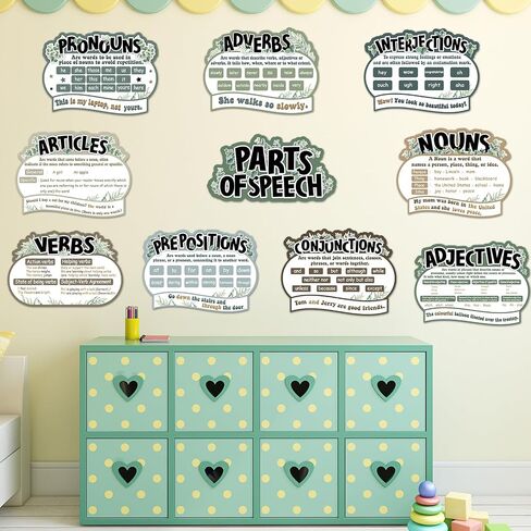 10Pcs Parts of Speech Posters for Classroom Decorations Eucalyptus English Grammar Chart Language Arts Bulletin Board Decor for Teachers Elementary Middle School Homeschool Educational Supplies in Saudi Arabia
