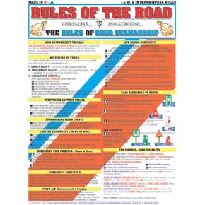 Rules of The Road Good Seamanship #1 (Intercoastal & International Rules & Boating Safety) - Waterproof Quick Reference Guide | Portable & Built to Last | Double-Sided & Easy to Read