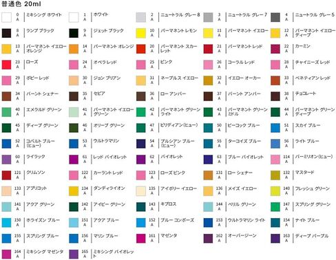 Turner Colour Works Acryl Gouache Artist Acrylic Paint - Single 20 ml Tube - Jet Black in Kuwait