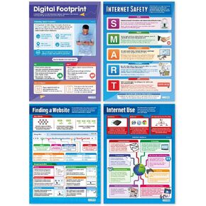 Daydream Education The Internet Classroom Posters - Set of 4 - EXTRA LARGE 33" x 23.5" - Gloss Paper - Technology and Computing Middle & High School Class Decor - Wall Charts