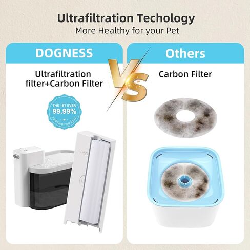 Dogness 3.2L FOUNTAIN FOUNTAIN FOUNTAIN WARE CAT اللاسلكي ، FULTRATION FILTRATION PET FOUNTAIN 5000MAH بطارية قابلة لإعادة الشحن تعمل على موزع مياه الكلاب التلقائي مع مستشعر SUPER SILPLIS SILPLIS WIFI (الوردي) in Saudi Arabia