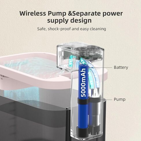 Dogness 3.2L FOUNTAIN FOUNTAIN FOUNTAIN WARE CAT اللاسلكي ، FULTRATION FILTRATION PET FOUNTAIN 5000MAH بطارية قابلة لإعادة الشحن تعمل على موزع مياه الكلاب التلقائي مع مستشعر SUPER SILPLIS SILPLIS WIFI (الوردي) in Saudi Arabia