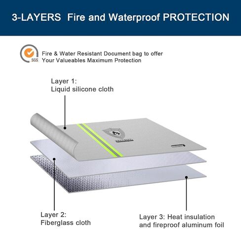 Fireproof Document Bag (13.3"x 9.4") with Reflective Strip, NAIBAOSD Fireproof Money Bag(10.8"x 6.8") with Metal Zipper & Strap Fireproof Bag for Documents, Cash,Passport, Valuables in Saudi Arabia