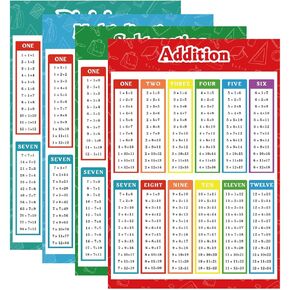 FindFunFine Extra Large Educational Math Posters, Multiplication Division Addition Subtraction Educational Table Chart Posters For Kids, Elementary Middle School Classroom Supplie 30x20.8 In 4 Poster