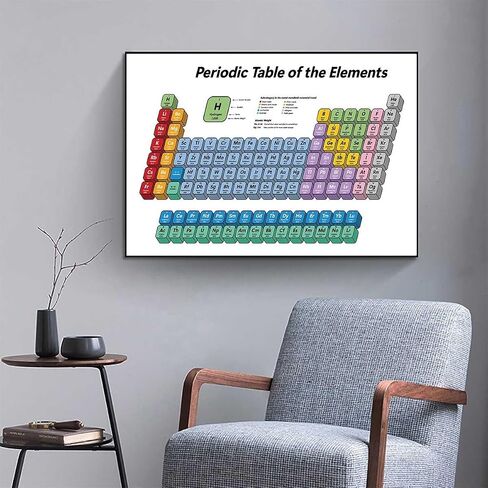 Periodic Table - 2025 Colorful Chemistry Periodic Table of Elements Poster - Science Posters Periodic Table(All 118 Elements-shows atomic) in Saudi Arabia