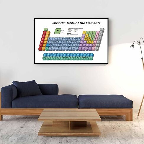 Periodic Table - 2025 Colorful Chemistry Periodic Table of Elements Poster - Science Posters Periodic Table(All 118 Elements-shows atomic) in Saudi Arabia