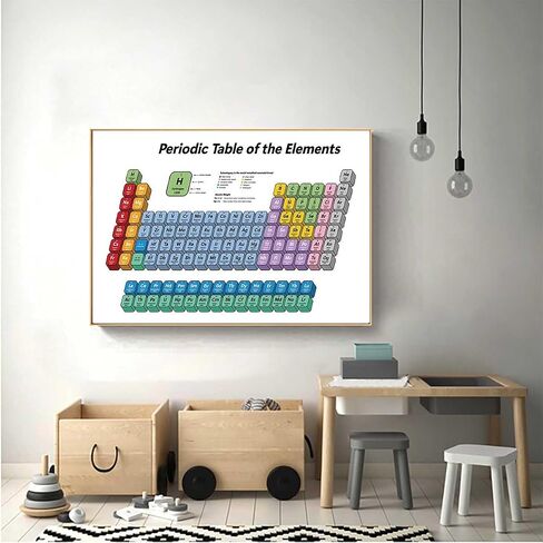 Periodic Table - 2025 Colorful Chemistry Periodic Table of Elements Poster - Science Posters Periodic Table(All 118 Elements-shows atomic) in Saudi Arabia