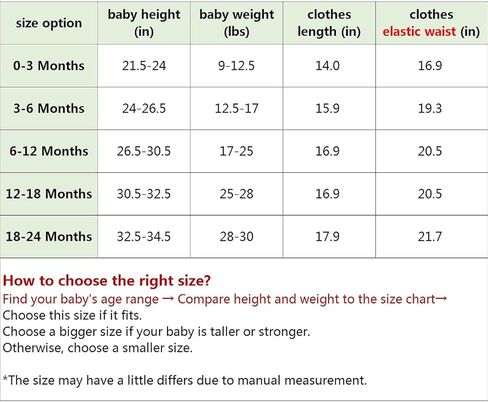 Simplee kids Baby Girls Handmade Solid Color Romper for Spring Newborn Infant Baby Outfit Jumpsuit Bodysuit in Kuwait
