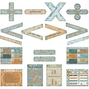 Geyoga 15 Pcs Educational Posters Set - Large Math Symbols, Multiplication, Educational Posters for Homeschool & Classroom (Greenery)