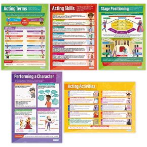 Daydream Education Acting Skills Drama Posters - Set of 5 - EXTRA LARGE 33" x 23.5" - Gloss Paper - Drama & Theater Middle and High School Classroom Decoration - Wall Charts