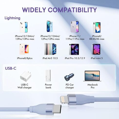 كابل USB C إلى Lightning [معتمد من Apple MFi] 3 قطع شاحن iPhone 6FT شحن سريع سلك شاحن iPhone متوافق مع iPhone 14 13 12 11 Pro Max XR XS X 8 7 Plus SE iPad والمزيد in Saudi Arabia