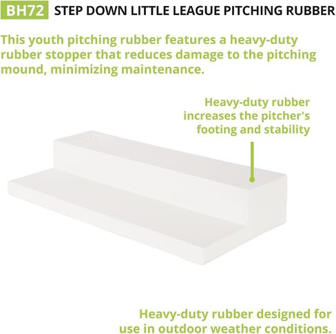 مطاط Champion Sports Pro Step Down Pitching - مطاط عالي التحمل لجميع الأحوال الجوية - مقاس شبابي 18 بوصة طول × 4 بوصة عرض in Saudi Arabia