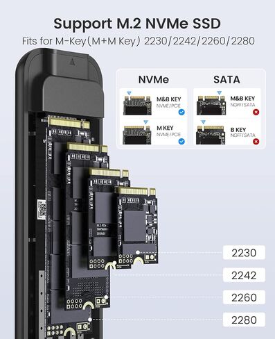 حاوية ORICO M.2 NVMe SSD، محول USB C بسرعة 10 جيجابت في الثانية بدون أدوات، قارئ USB 3.2 M.2 NVMe، حافظة محرك الحالة الصلبة الخارجية تدعم 2230/2242 /2260/2280 PCIe M Key SSDs (حتى 4 تيرابايت) -CPM2G2-BK in Saudi Arabia