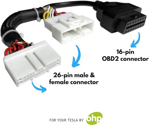 محول OHP Obd2 لطراز Tesla 3 & Y منذ عام 2019 | يناسب تطبيقOBDLink Veepeak مع تطبيق Scan My Tesla in Kuwait