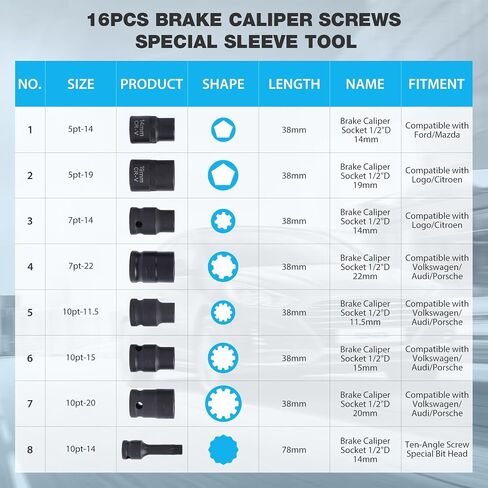 5pcs Brake Caliper Socket Set Compatible with Audi VW(5size) (5pcs) in Saudi Arabia