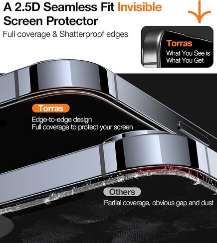 TORRAS Top-Notch Diamond Shield for iPhone 15 Pro Max Screen Protector [ 9H+ Military-Grade Protection] Unbreakable Shatterproof Tempered Glass for iPhone 15 ProMax Full Coverage Screen Protector, in Kuwait