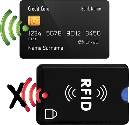 مجموعة SaiTech IT مكونة من 20 غطاء حجب RFID أفضل طريقة لحماية بطاقاتك من السرقة الإلكترونية، تصميم متين وخفيف الوزن وصغير الحجم ليناسب أي جيب أو محفظة (أسود) in Saudi Arabia