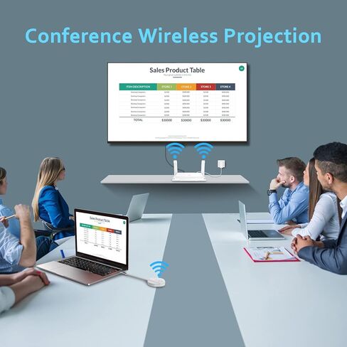 جهاز إرسال واستقبال لاسلكي USB-C، نظام العرض اللاسلكي Thunderbolt Type-c ينقل الصوت/الفيديو من الهاتف الذكي المحمول إلى جهاز عرض HDTV in Kuwait