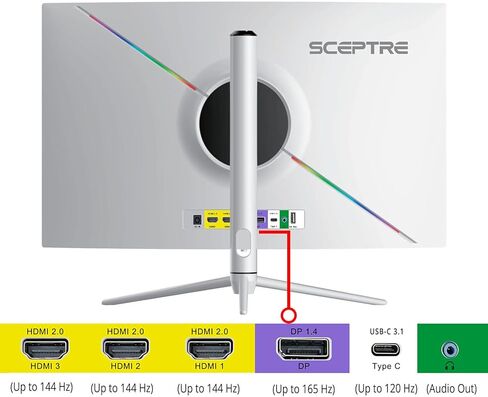 شاشة Scepter 27 بوصة منحنية Nebula White QHD 2K 2560 x 1440p حتى 165 هرتز 1 مللي ثانية HDR1000 99% sRGB مستشعر الإضاءة المحيطة، مصابيح خلفية مضيئة، مكبرات صوت مدمجة قابلة للتعديل (C275B-QWN168W) in Kuwait