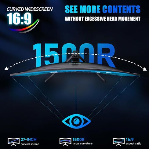 شاشة 22 بوصة مع منفذ HDMI VGA، شاشة عرض 1080P 75 هرتز Full HD VA LED رفيعة للغاية، خالية من الوميض، مرشح الضوء الأزرق، مكبرات صوت مدمجة، تعديل الإمالة in Saudi Arabia