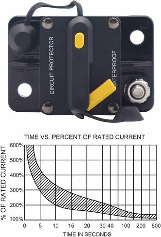 30 Amp Marine Circuit Breaker with Cutoff Switch Manual Disconnect Audio Fuse Surface Mount in Saudi Arabia