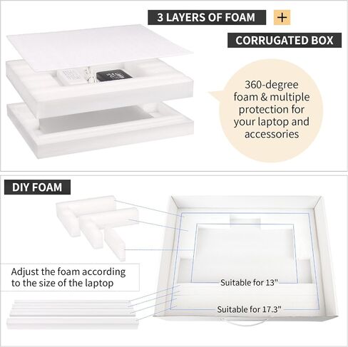 Laptop Shipping Box with Protection Foam, Cardboard Laptop Box for Shipping, Laptop Shipping Boxes for 11"-17 in Saudi Arabia