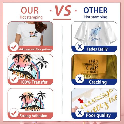 Gcarebb 8 PCS Summer Iron on Transfers Hawaii Iron on Decals Vinyl Patches HTV Heat Transfers Iron on Stickers for Clothing Hats Pillows Backpacks DIY Decoration in Saudi Arabia