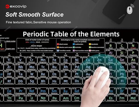 Large Mouse Pad XL - Unique Desk Mouse Mat with Built-in Vim Cheat Sheet - Easy to Clean Mouse and Keyboard Pad with Comprehensive Vim Shortcut for Software Engineers in Kuwait