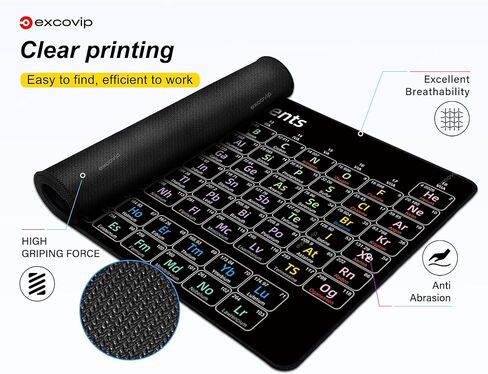 Large Mouse Pad XL - Unique Desk Mouse Mat with Built-in Vim Cheat Sheet - Easy to Clean Mouse and Keyboard Pad with Comprehensive Vim Shortcut for Software Engineers in Kuwait