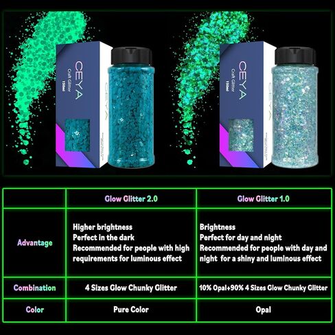 Ceya Glow in The Dark Glitter Set 18 Colors, 6.3 oz/ 180g Luminous Chunky Glitter Mix Fine Powder Flakes Fluorescent Nail Sequins for Epoxy Resin, Tumblers, Halloween Party, Festival Decor in Kuwait