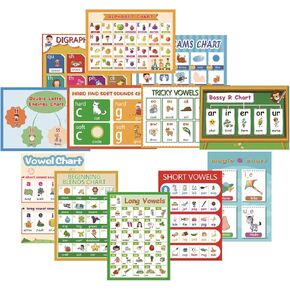 HONTOUSIP 2 Educational Posters for Toddlers, Kids(Alphabet and Numbers Poster) -16"x 23" - Homeschool charts, Perfect for Children Preschool & Kindergarten Classroom Decorations