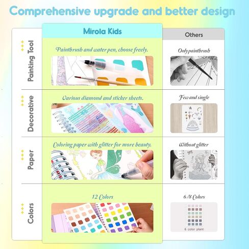 Magic 4 in 1 Poke in Art Kits for Girls, Pretty Princess Game with Princess Stickers, Watercolor Paint, Diamond Art Crafts for Kids Ages 4-8, DIY Activity Gifts for 4 5 6 7 8+ Year Old Girls in Saudi Arabia