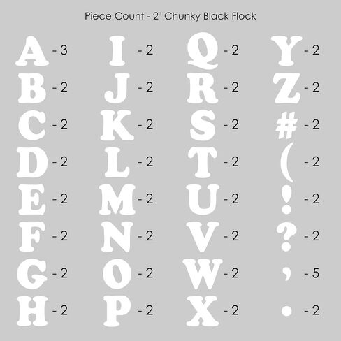 S.E.I 3-Inch Iron-on T-Shirt Letters, Chunky Letter Flock Heat Transfers, Black in Saudi Arabia