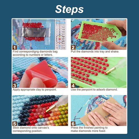 مجموعات اللوحات الماس فيارنتي للبالغين ، 5D DIY مجموعات فن الماس للمبتدئين جولة الكامل للحفر الماس للهدية ديكور الجدار 12 × 12 بوصة ، اليعسوب. in Kuwait