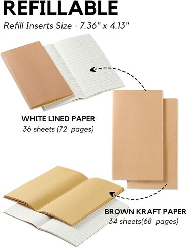 Innobeta Doctor Gifts Journal ، 7.8 "× 5" كمبيوتر محمول قابل لإعادة تعبئة الجلود ، مثالي للأطباء وطلاب المدارس المتوسطة ، هدايا الطبيب له وله. in Kuwait