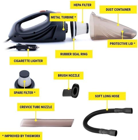 مكنسة كهربائية للسيارة من كارايم - ملحقات السيارة - مكنسة سيارة محمولة صغيرة بقوة 12 فولت مع ملحقات، سلك وحقيبة بطول 16 قدم - مجموعة تفصيلية أساسيات للسفر، تخييم RV in Kuwait