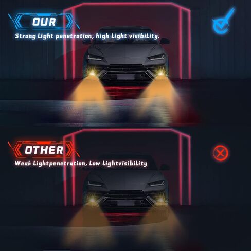 Fog Lights Assembly Replacement for 2003-2006 GMC Sierra 1500 2500 3500 Fog Lamps with H10 12V 45W Halogen Bulbs,Wiring Harness and Switch(Clear Lens) in Kuwait