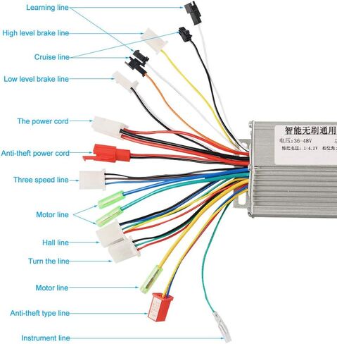 Brushless Controller, 36V/48V Aluminium Alloy E-Bike Brushless Motor Controller for Electric Bicycle Scooter in Saudi Arabia
