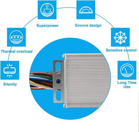 Brushless Controller, 36V/48V Aluminium Alloy E-Bike Brushless Motor Controller for Electric Bicycle Scooter in Saudi Arabia